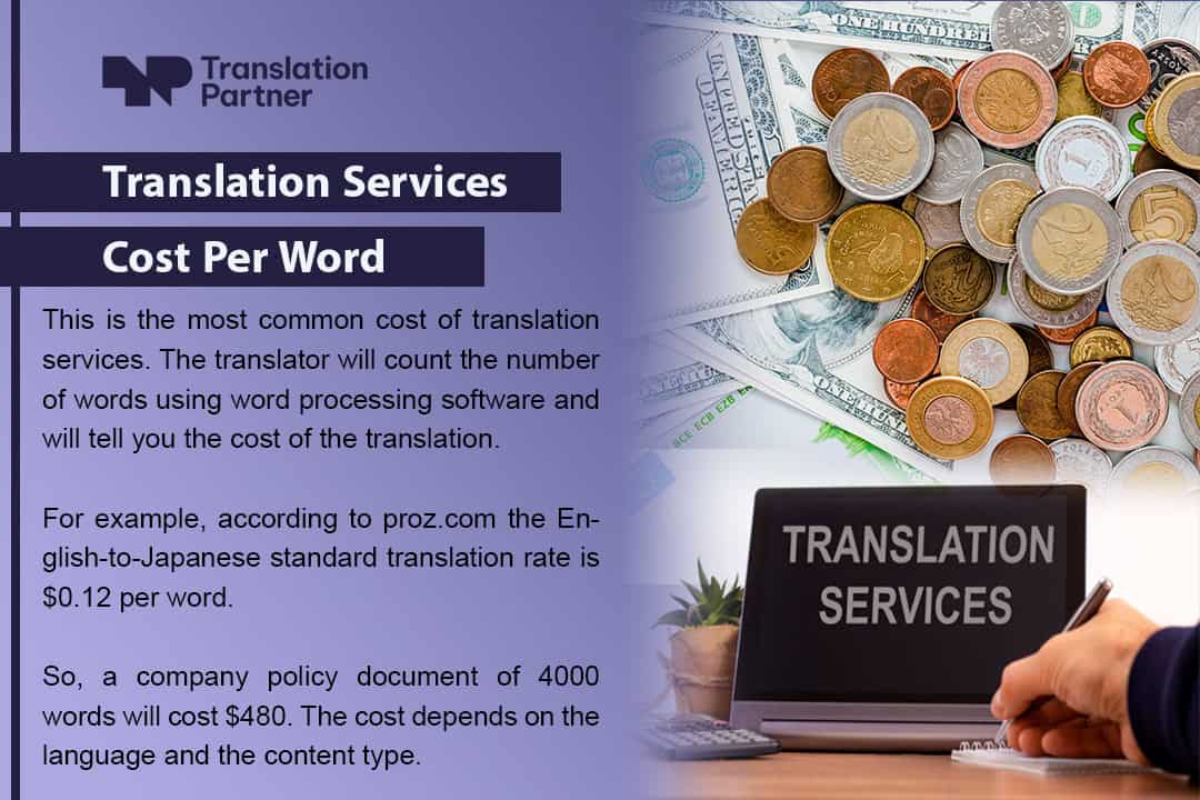 translation services cost per word