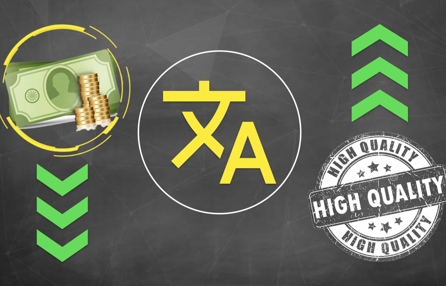 5 Ways to Reduce Translation Costs and Keep Quality at the Same Time in 2025